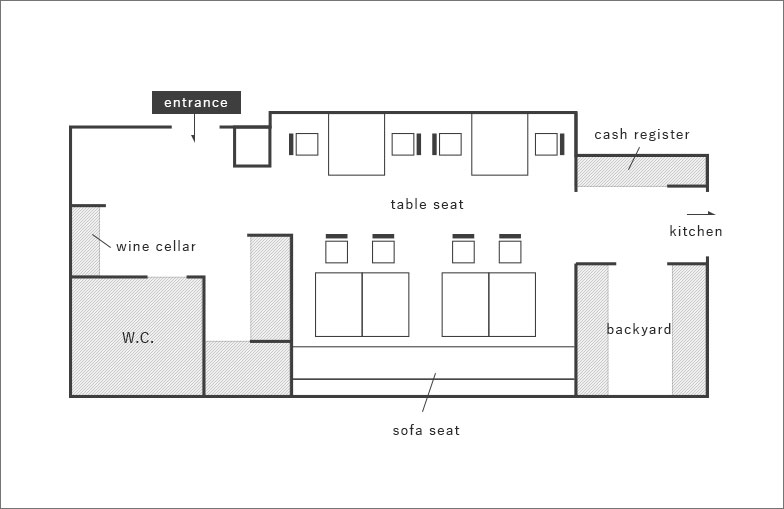 floormap